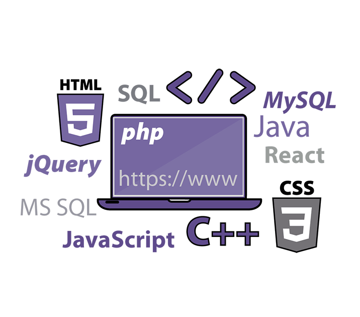 Vývoj SW | Scenario s.r.o.