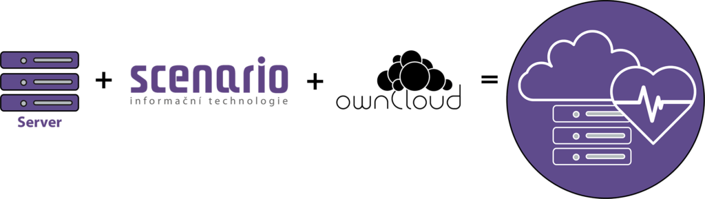 OwnCloud server | Scenario s.r.o.