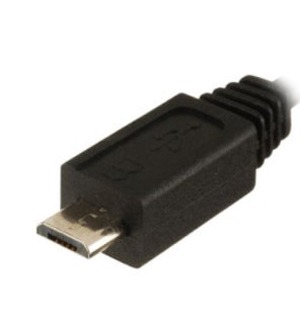 Rozdíly v USB – typy konektorů, rychlosti a standardy