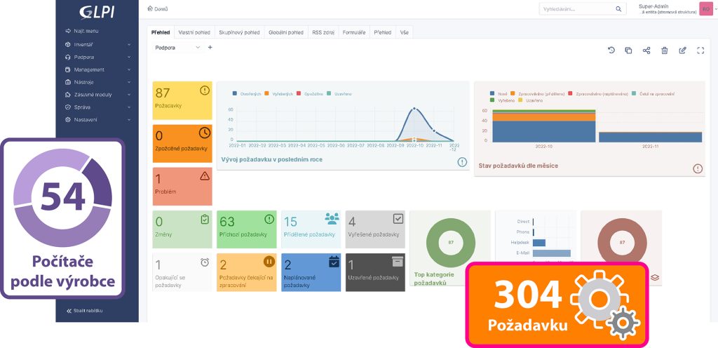 Helpdesk GLPI | Scenario s.r.o.