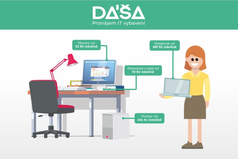 Pronájem tiskáren a IT vybavení | Scenario s.r.o.