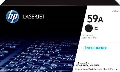 Open MPS | Scenario s.r.o.