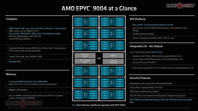 4. generace Intel Xeon AMD EPYC | Scenario s.r.o.