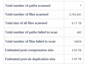 Jak navrhnout infrastrukturu | Scenario s.r.o.