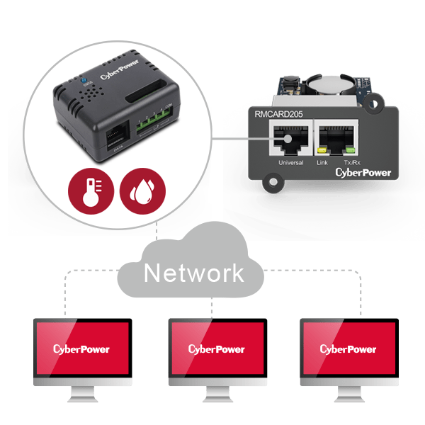Jak správně vybrat záložní zdroje UPS | Scenario s.r.o.