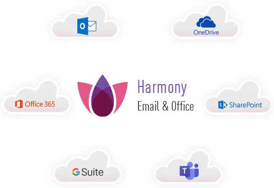 Antiviry Check Point | Scenario s.r.o.