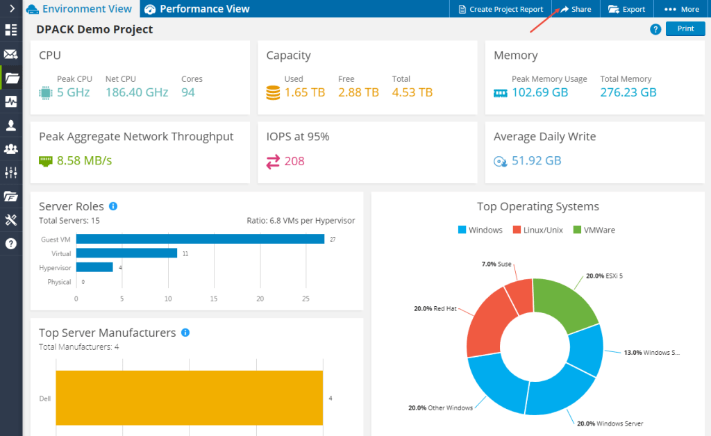 Servery a upgrade serveru | Scenario s.r.o.