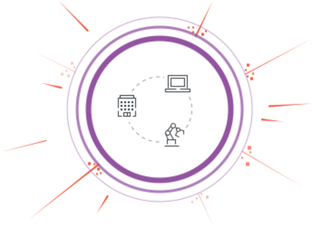 Barracuda WAF – zabezpečení webových aplikací a API