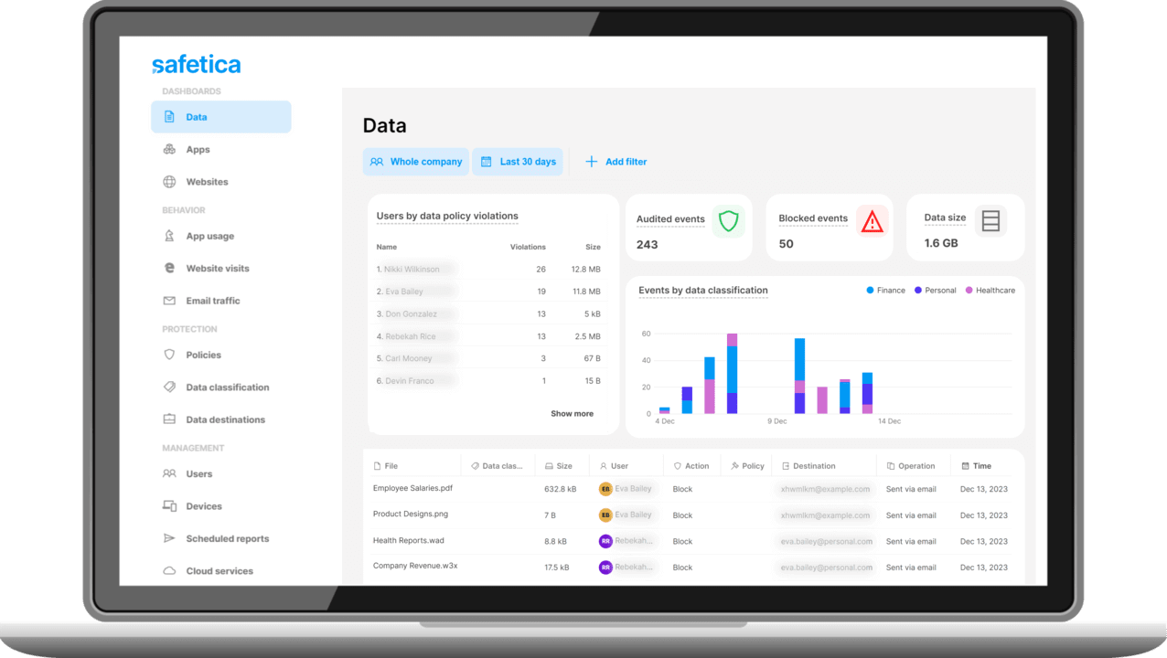 Safetica | Scenario s.r.o.