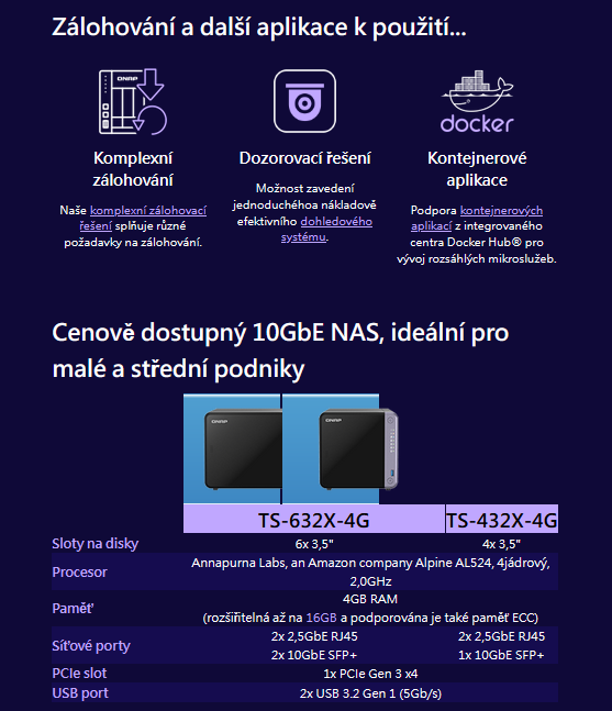 QNAP kompaktní NAS s 10Gb konektivitou | Scenario s.r.o.