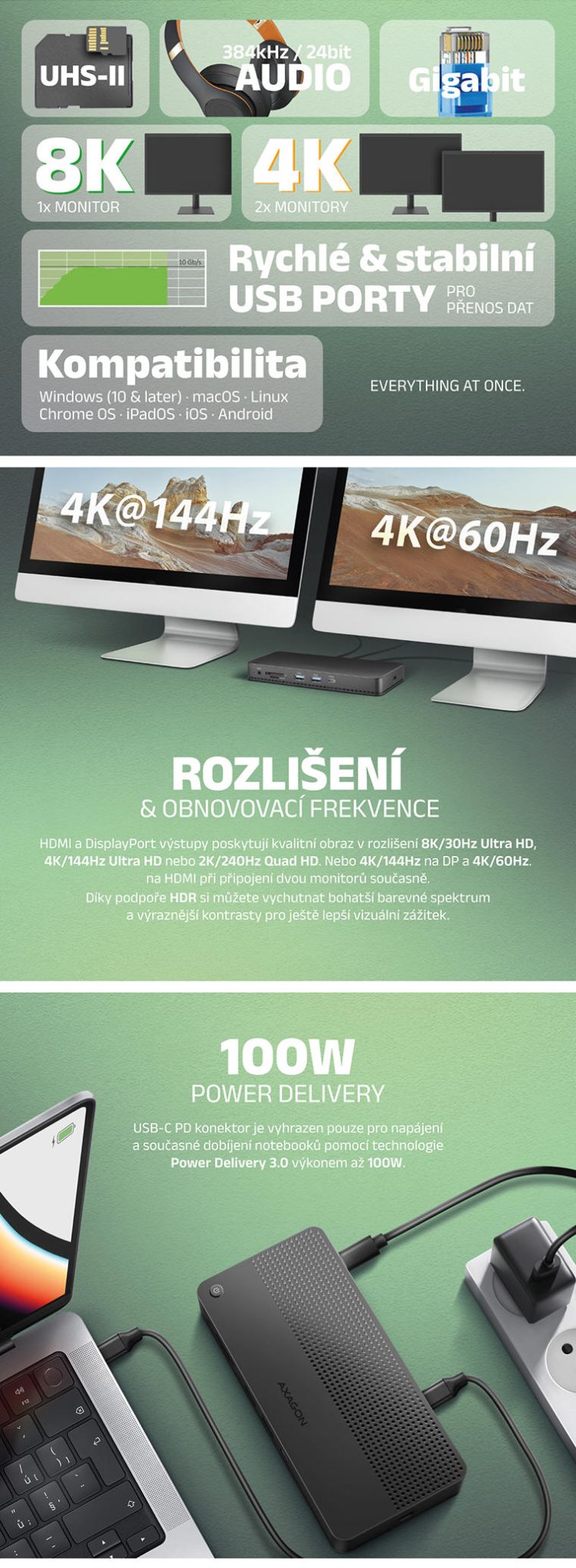 AXAGON HMC-U4 USB-C 12in1 HUB/DOCK až 100W | Scenario s.r.o.