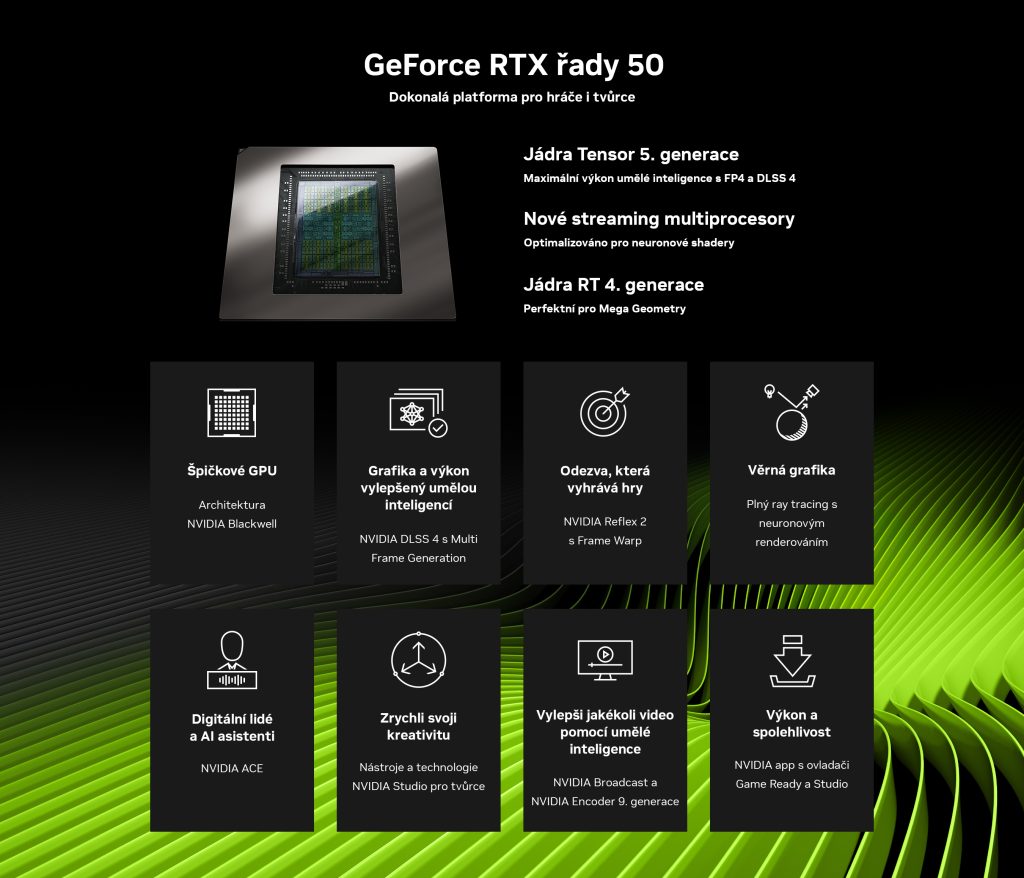 NVIDIA GeForce RTX 5060 Ti mění pravidla hry | Scenario s.r.o.