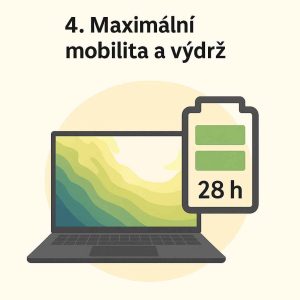 Acer Swift a Acer Aspire s operačním systémem Windows 11 Home | Scenario s.r.o.