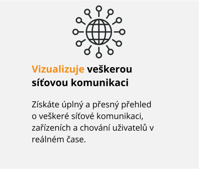 Vizualizuje