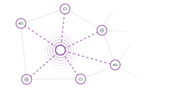 cgf_centralized-management2